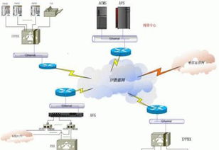 合肥通信產品市場分析 批發價格與城際分類指南